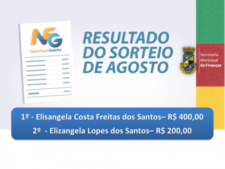 Realizado o sorteio de prêmios do programa Nota Fiscal Gaúcha (NFG) referente ao mês de Agosto/2021